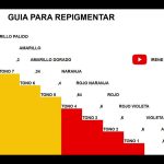 livro de Colorimetria