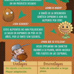 livro sobre alimentos transgênicos